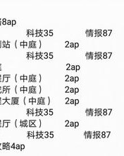 牺牲的牺怎么组词