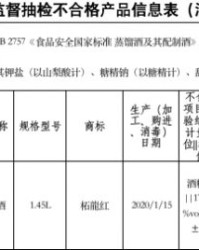 奇隆的隆怎么组词