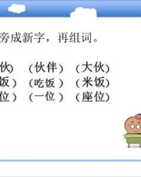 火加偏旁组词(火加偏旁组词语有哪些字)