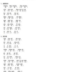 全部的部组词(全部的部首)