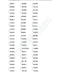 组词疏(组词疏的部首是什么)