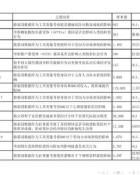 艳的组词是(艳的组词怎么写)