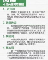 英语她怎么组词