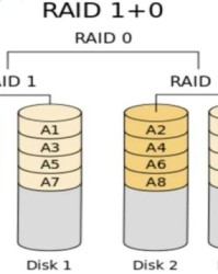 盘组词有哪些(盘组词怎么组)