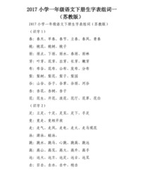 蝶组词部首(蝶组词部首音序和音节)