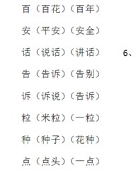 百的组词有哪些(百的组词怎么写)