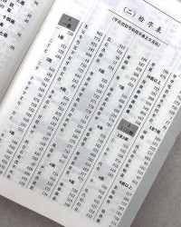 倘在第几页怎么组词
