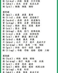 当然再怎么组词