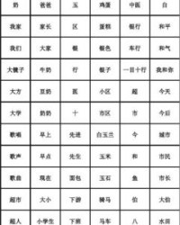 席组词组(席组词组和拼音怎么写)