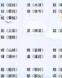 潽字加偏旁组词怎么组