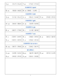 等怎么做组词