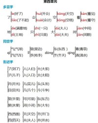 倘怎么组词附