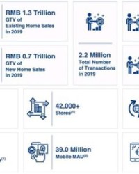 贝壳的壳怎么组词