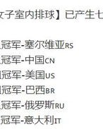 欧洲的奥怎么组词