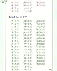 嘟怎么组词(嘟怎么组词两个字)