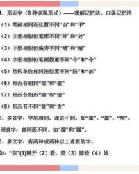 稍微的危怎么组词说