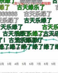 B站的B怎么组词