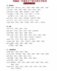 一年级组词大全下册