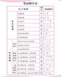 吸组词和造句怎么写