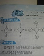 东和昕怎么组词