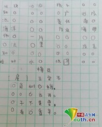 小布小布穷怎么组词