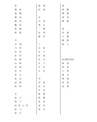 躲部首组词(躲的部首怎么写)