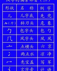 者加偏旁组词(者加偏旁组词组新字再组词)