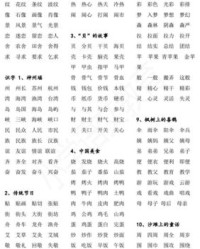 波组词和拼音(波组词和拼音怎么写)