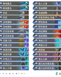 荐还能怎么组词