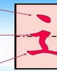 逾怎么组词(余怎么组词)