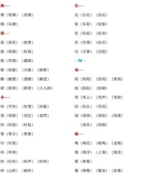 有啊有怎么组词语