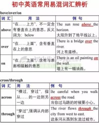 建的组词语(建组词语和部首)
