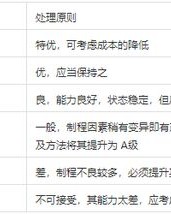 计算的计又怎么组词