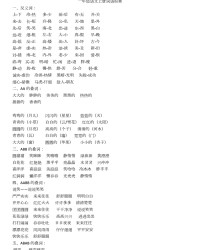 祷组词语(祷组词语部首)