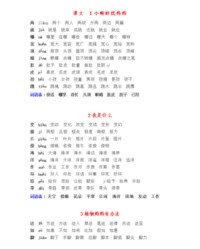 寻的组词和拼音(寻的组词和拼音和部首)