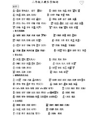 诚实的诚怎么组词(诚实的诚组词和拼音)