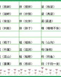 畔的组词和拼音(畔的组词拼音部首结构)