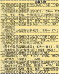 东陵的陵怎么组词