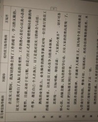 拭怎么组词提示的示