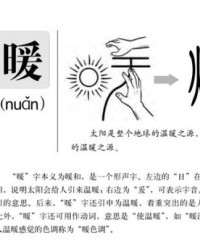 关了安门怎么组词