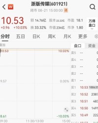 科悟空怎么组词