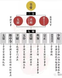 夏朝的夏怎么组词