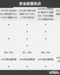 长途长途的途怎么组词