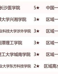 便宜的宜怎么组词啊