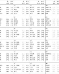 型怎么组词(型的组词是什么)