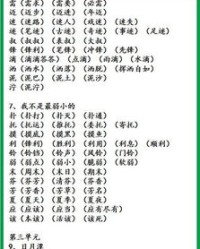 不行的怎么组词