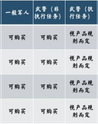 十二时辰怎么组词