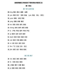 啊咋组词(啊该怎么组词)