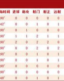 小度臭脚的组词怎么写