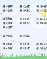 夭该怎么加偏旁组词